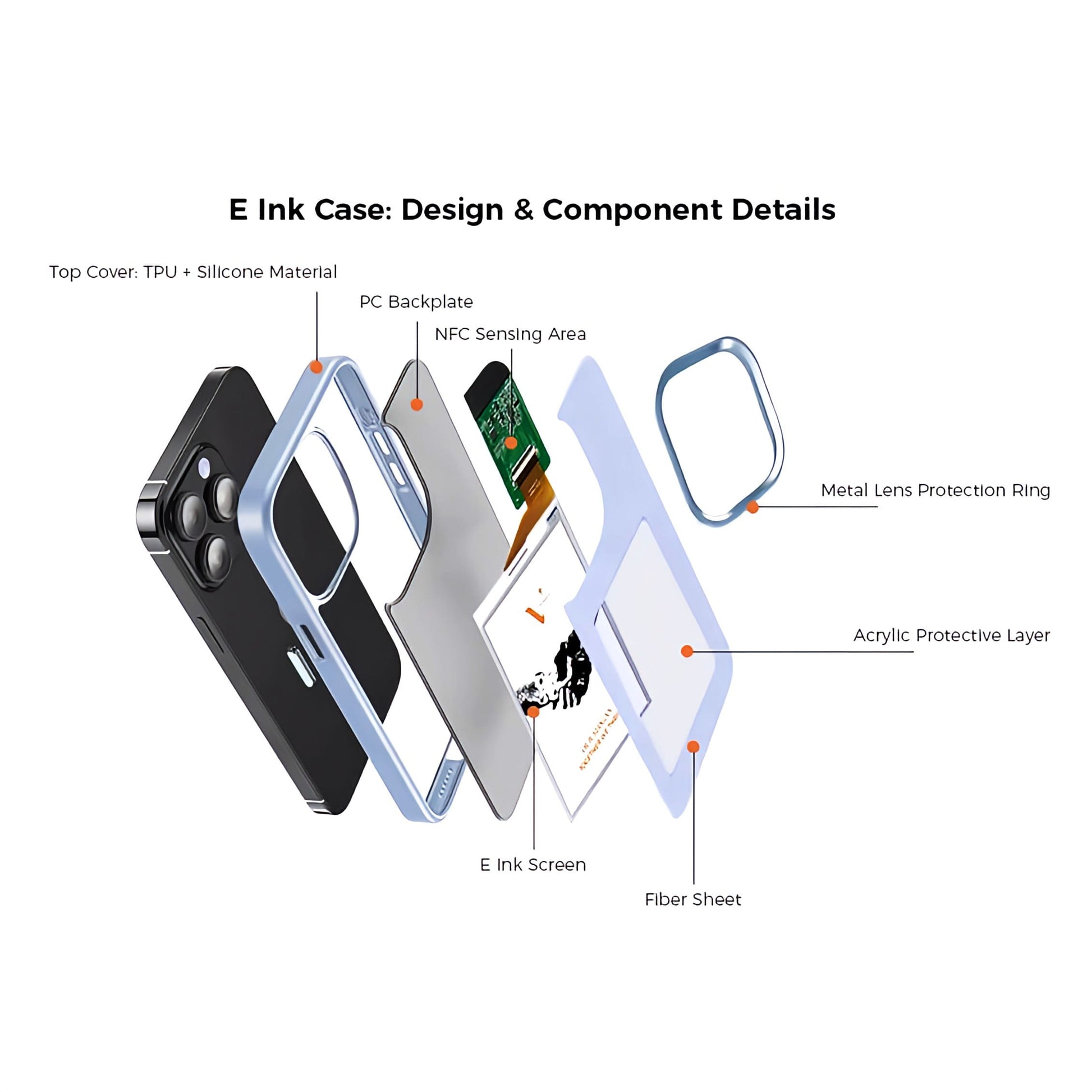 Transparent iPhone 15 case with NFC-powered E-Ink cover screen for notifications